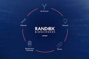 £50m Randox Centres of Excellence launched in Northern Ireland