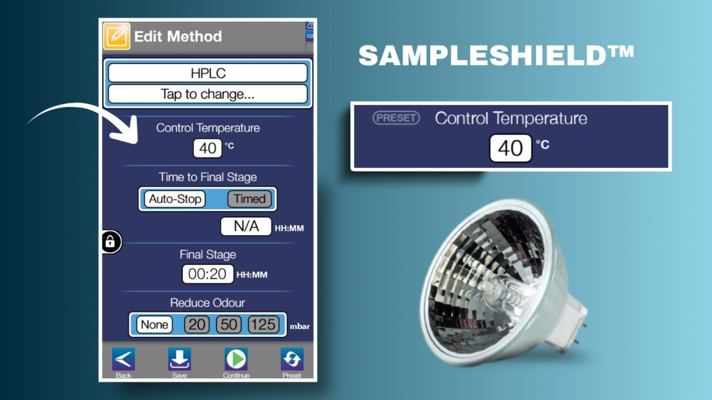 SampleShield temperature control technology