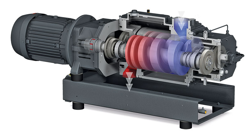Figure 2: Modern screw vacuum pumps have variable pitch screws, which allow an even temperature distribution inside the vacuum pump
