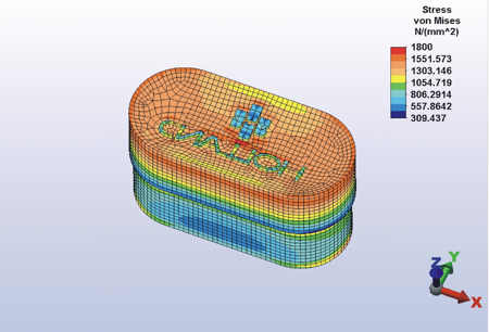Figure 2: A stress and fatigue analysis of a punch tip using Finite Element Analysis