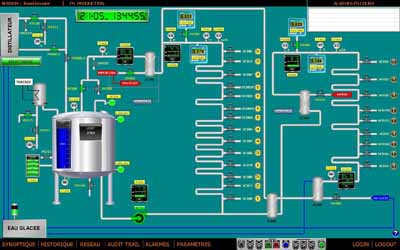Fig. 4: View of the control panel screen for the automated WFI system. If one of the servers stops, the system switches automatically to the other and an alarm will show up on the supervision system 