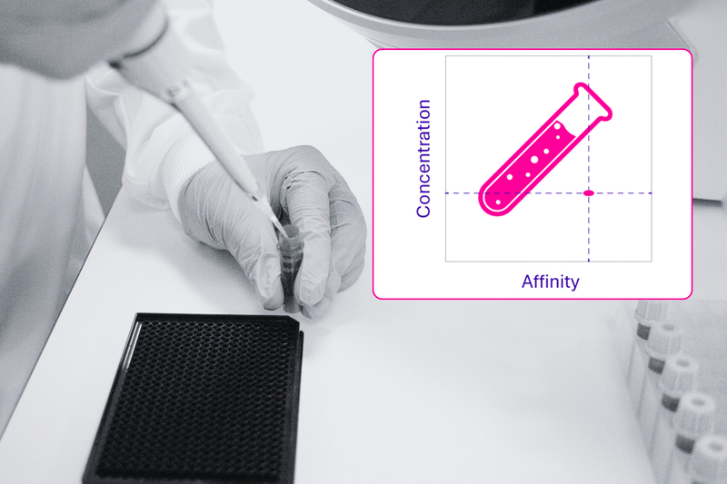 How microfluidic diffusional sizing can enhance your protein assays