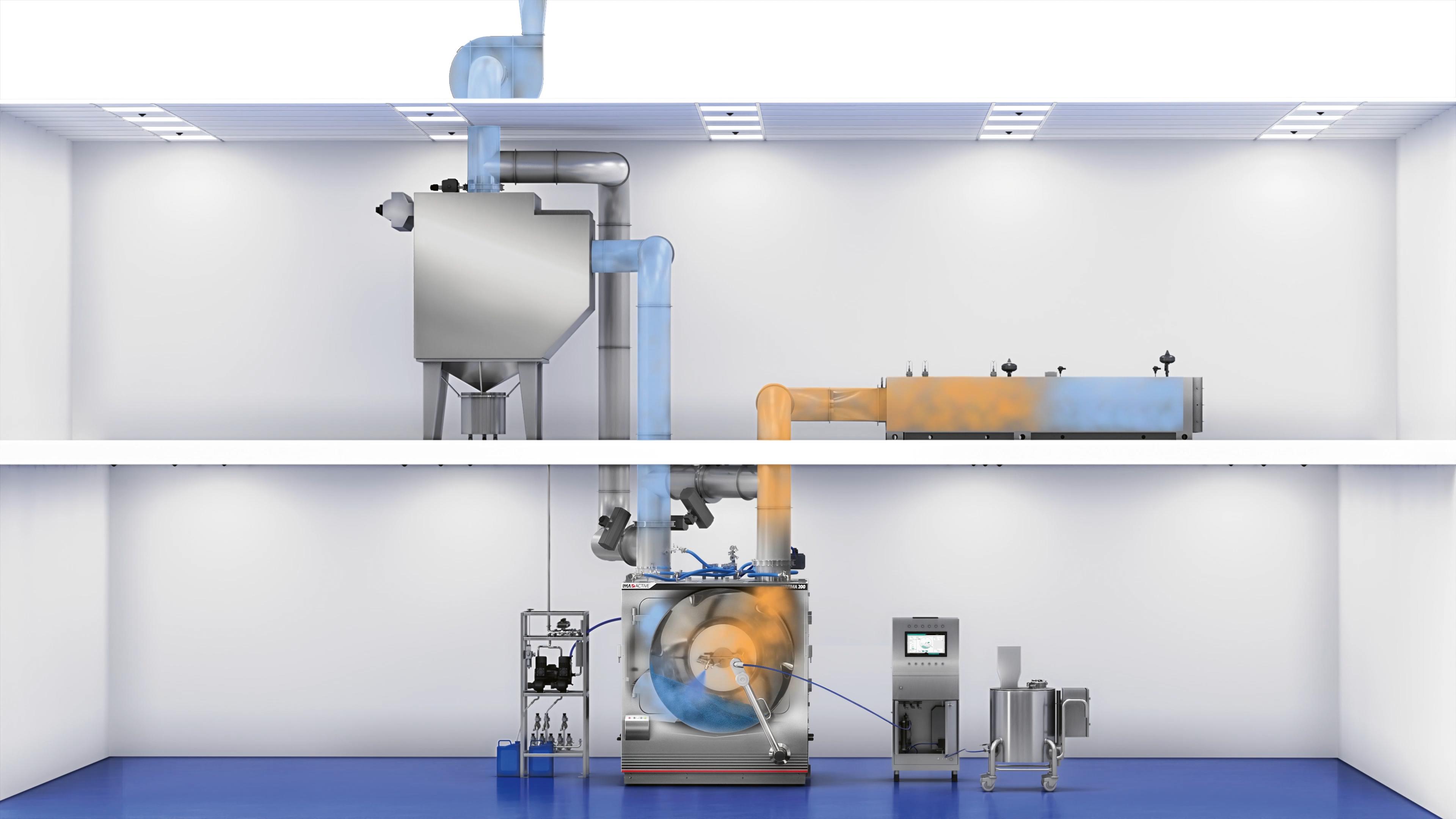 Figure 1: Perfima set up.