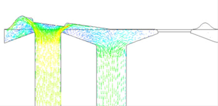 Twinpower flow drawing