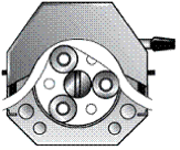Peristaltic pumps use flexible tubing to run through rollers in the pump head