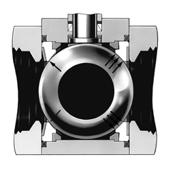 Figure 3 shows a cross section of a floating ball valve in the shut position, with downstream pressure pushing the ball to seal on the right hand side. Arrows point to the seat seals