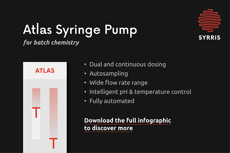 Smarter syringe pumps with Syrris