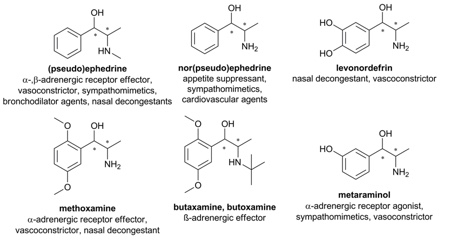 Figure 1: Selected examples of pharmaceutically active phenylpropanolamines<sup>2</sup> 