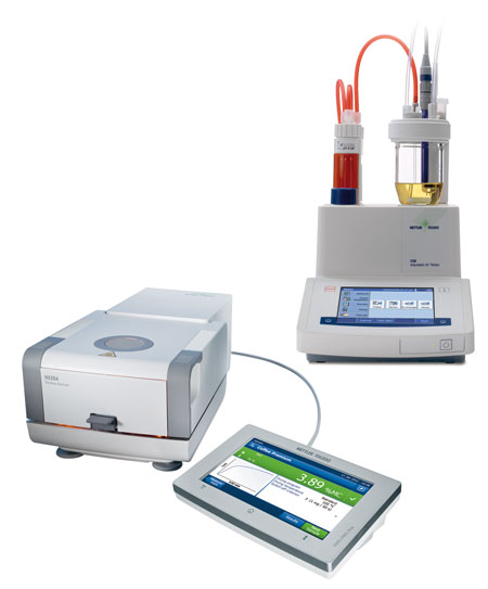 Best practices in moisture analysis technology seminars