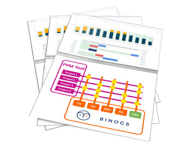 Binocs offers insight into planning and performance cloud solution