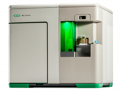 Bio-Rad to offer Propel Labs cell sorting system
