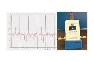 Biotech Fluidics introduces HPLC Pump Validation Kit for precise flow monitoring