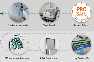 Camfil debuts new robust HEPA filter for pharmaceutical cleanrooms 