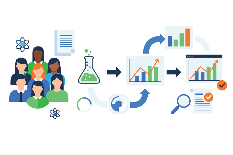 CellCarta and Leica Biosystems expand companion disgnostic development model partnership