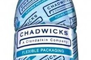 Chadwicks leads the way with Braille shrink sleeve
