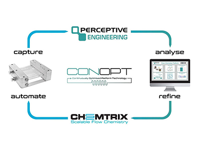 Chemtrix collaborates with Perceptive Engineering in Singapore