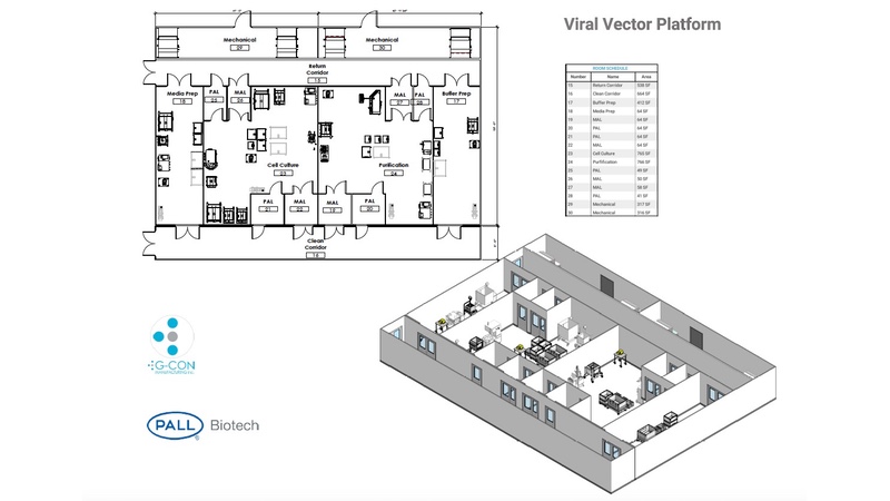 Cleanroom specialist and filtration expert collaborate on bioprocessing