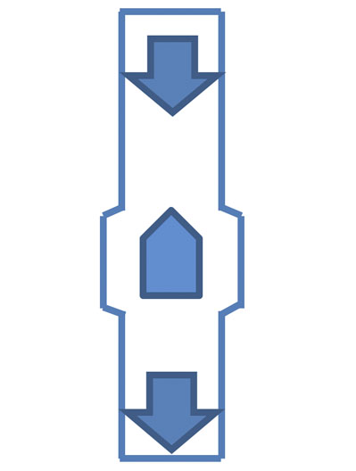 Figure 5: A bullet magnet