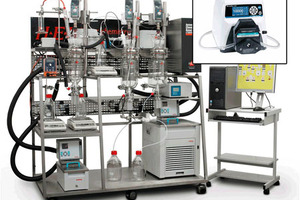 Delivering pump solutions for chemical process development