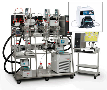 Delivering pump solutions for chemical process development