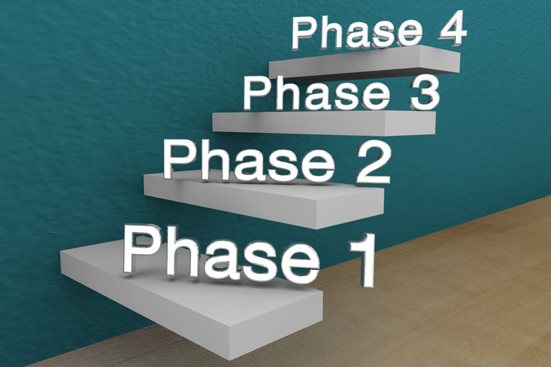 Early stage clinical trials highlight the convergence of novel therapeutics and enabling technologies