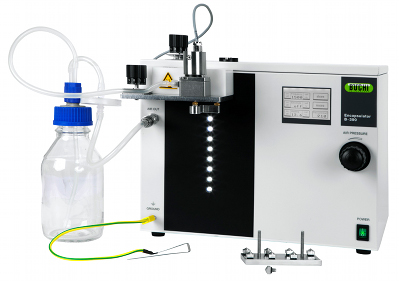 Encapsulate your precious active compound
