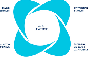 ERT recognised for improving and accelerating clinical research