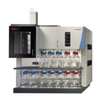 Four-channel HPLC increases productivity and efficiency of clinical sample separations