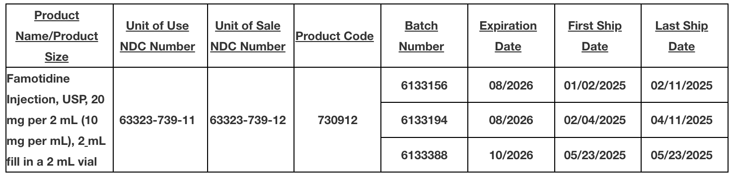 Fresenius Kabi recalls three lots of Famotidine Injection due to elevated endotoxin levels