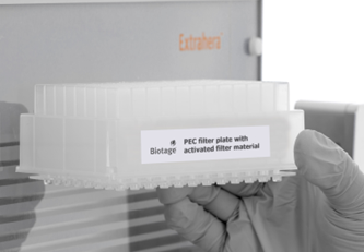 Gyros Protein Technologies and Biotage partner to advance peptide purification efficiency