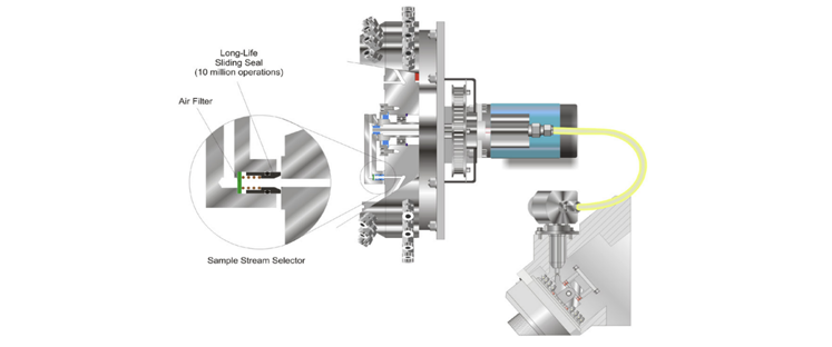 Harnessing mass spectrometry to optimise the fermentation process