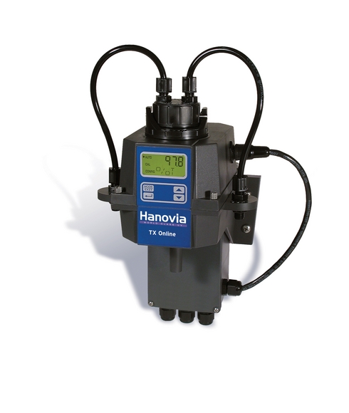 Improved accuracy with online analyser