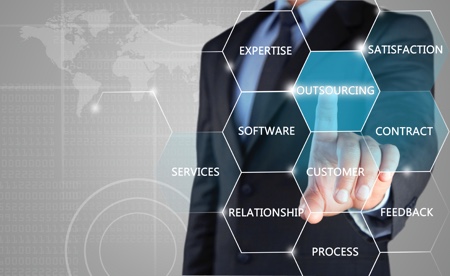 Increasing the chances of finding the best possible CRO/CMO fit