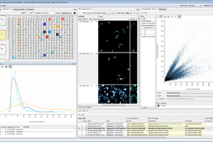 Innovation in screening software