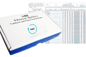 Johnson Matthey offers new Heterogeneous Catalyst Kit