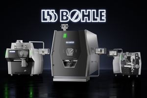 L.B. Bohle presents world novelties at Interpack
