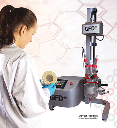 Lab scale filtration and drying process can be a real challenge