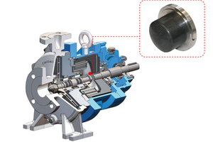 Leak-free mag-drive centrifugal pumps