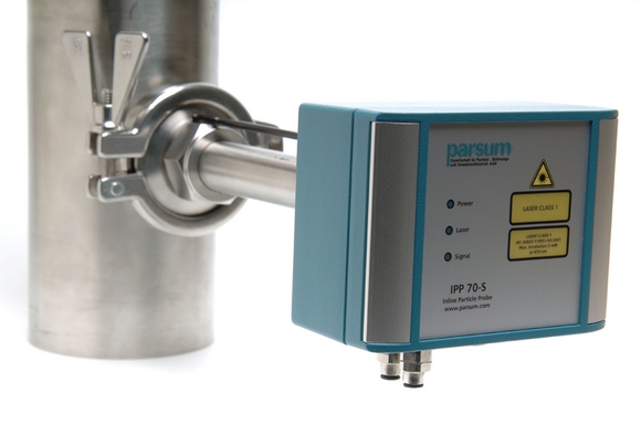 Malvern unveils options for in-line particle size analysis