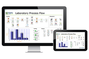 Matrix LIMS used by Liverpool GCPLab to track UK COVID-19 patient outcomes