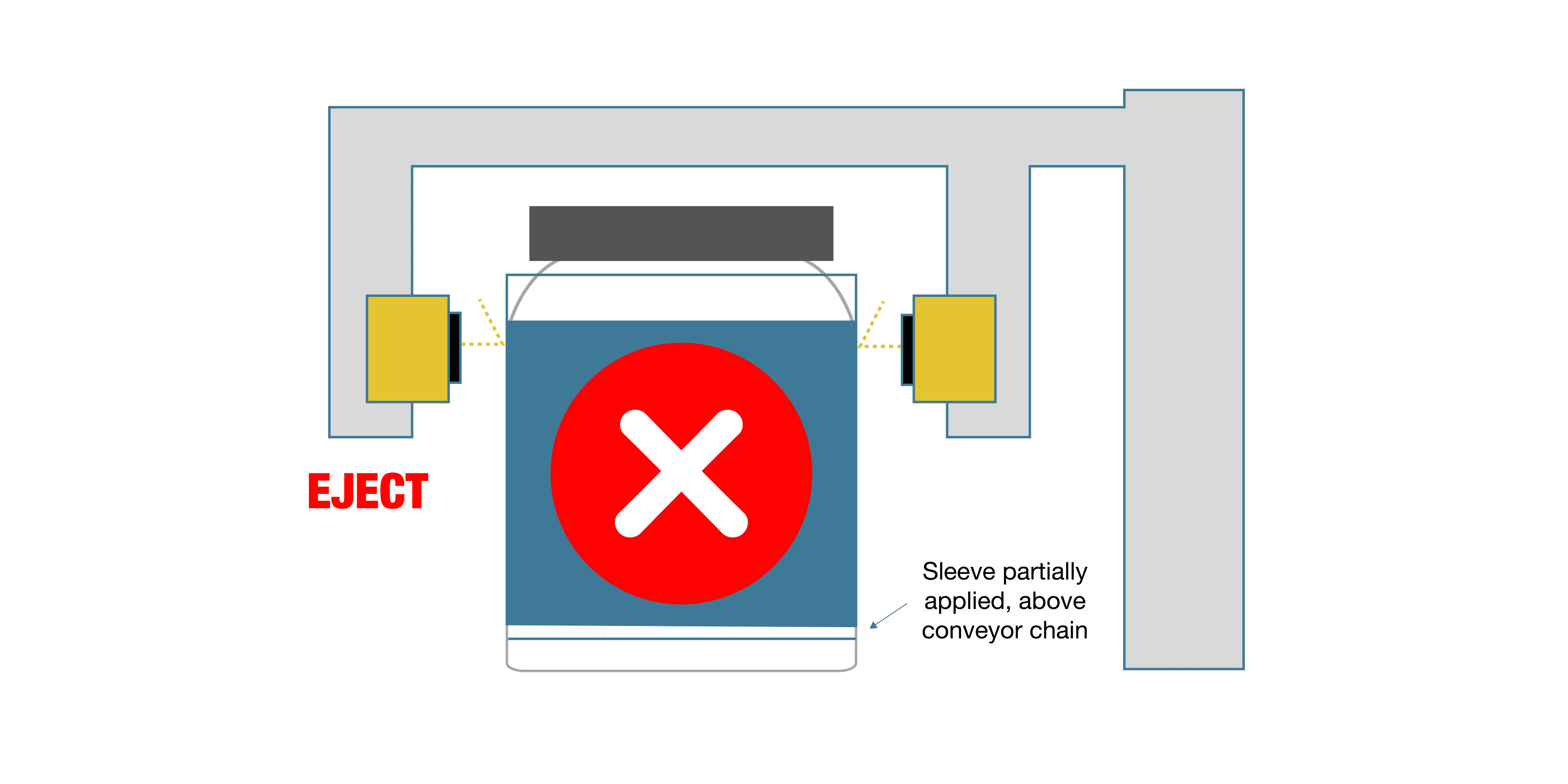 Maximise production uptime with the PDC Inspection/Rejection Unit