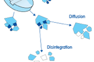 Mettler Toledo to collaborate with Actera Pharmaceuticals 