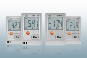 Mini-data loggers from Testo Saveris GmbH: Precise monitoring of temperature and humidity
