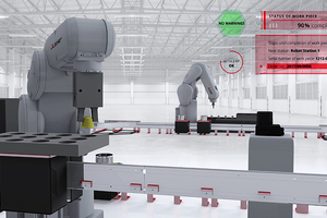 Mitsubishi Electric’s LTS enables flexible conveying systems