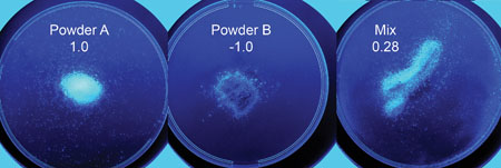 Multispectral imaging as a QA/QC tool