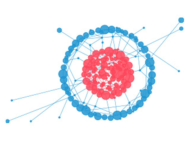 Nanoparticles enable effective drug delivery
