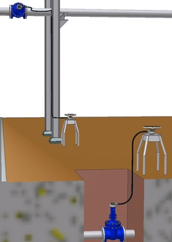 Netherlocks combats problem valves