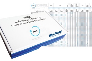 New heterogeneous catalyst kit from Alfa Aesar