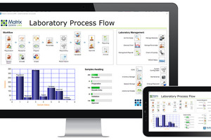 New LIMS functionality showcased at Lab Innovations 2023
