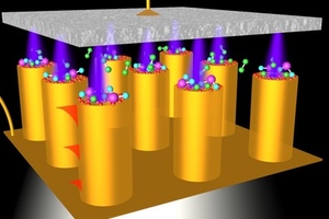 New nanomaterial could enable new types of pharma processes 
